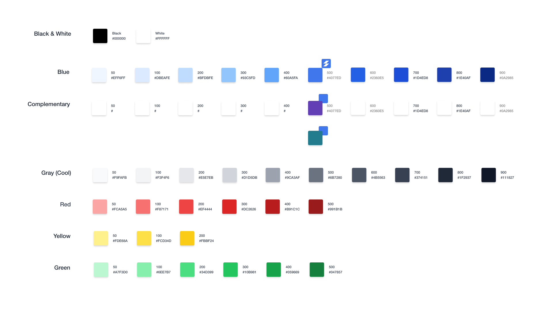 Symmetry design system — colors
